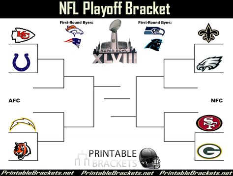 football wild card bracket|printable wild card bracket.